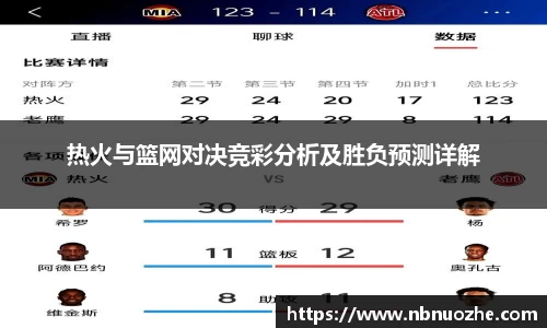 热火与篮网对决竞彩分析及胜负预测详解