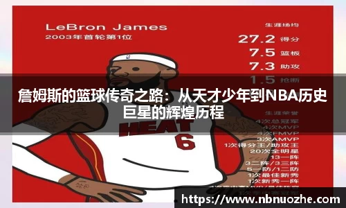 詹姆斯的篮球传奇之路：从天才少年到NBA历史巨星的辉煌历程